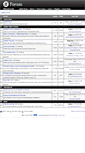Mobile Screenshot of forum.zazzle.com.au