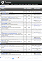 Mobile Screenshot of forum.zazzle.com.br